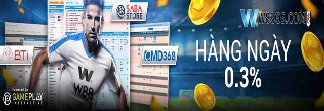 Hoàn trả hằng ngày lên tới 0,30% tại Thể Thao